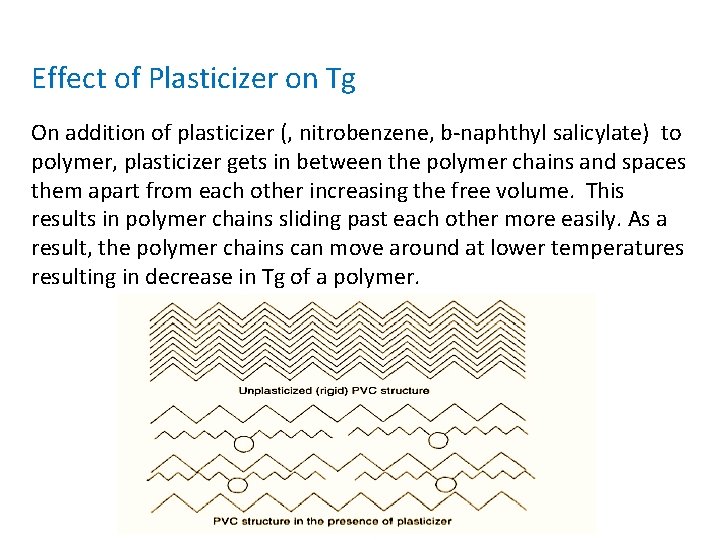 Effect of Plasticizer on Tg On addition of plasticizer (, nitrobenzene, b-naphthyl salicylate) to