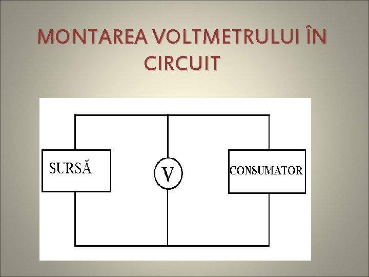 MONTAREA VOLTMETRULUI ÎN CIRCUIT 