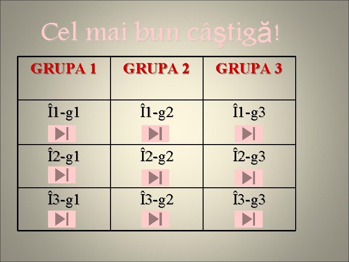Cel mai bun câştigă! GRUPA 1 GRUPA 2 GRUPA 3 Î1 -g 1 Î1