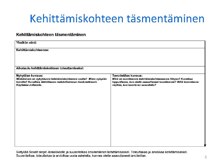 Kehittämiskohteen täsmentäminen 5 