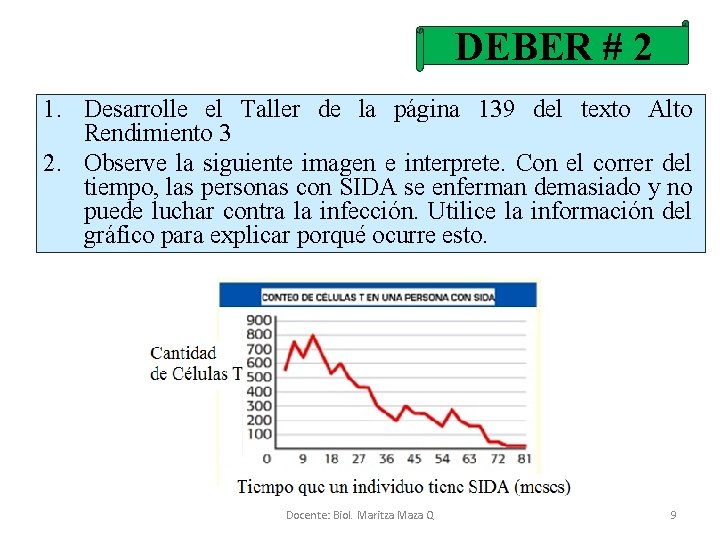 DEBER # 2 1. Desarrolle el Taller de la página 139 del texto Alto