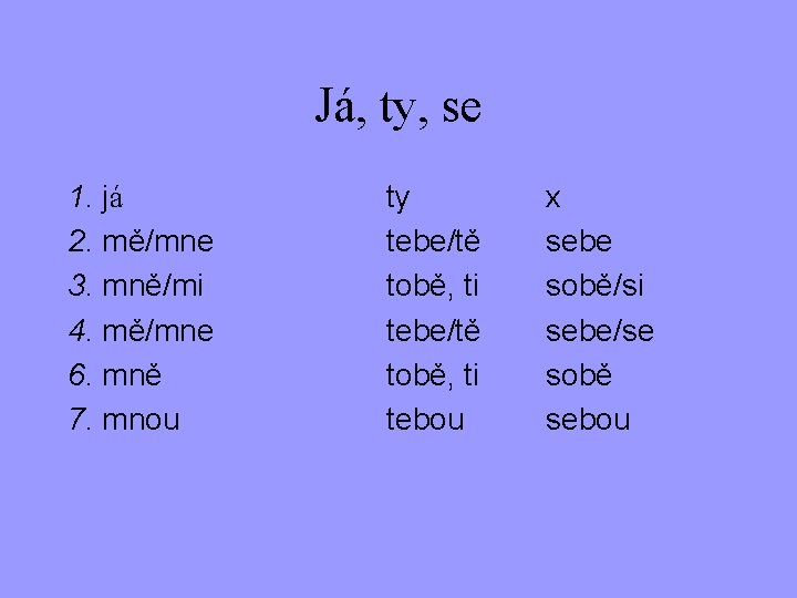 Já, ty, se 1. já 2. mě/mne 3. mně/mi 4. mě/mne 6. mně 7.