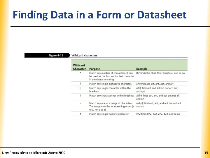 Finding Data in a Form or Datasheet New Perspectives on Microsoft Access 2010 XP