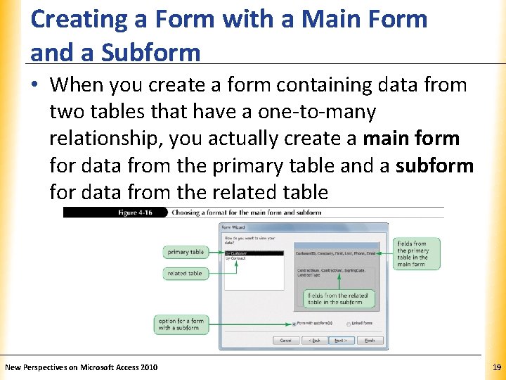 Creating a Form with a Main Form and a Subform XP • When you