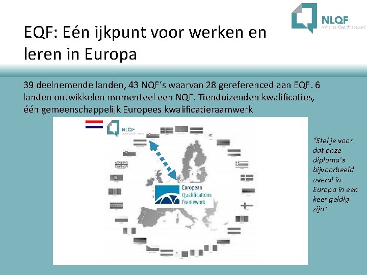 EQF: Eén ijkpunt voor werken en leren in Europa 39 deelnemende landen, 43 NQF’s