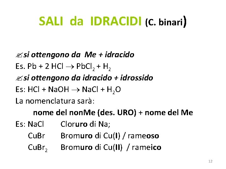SALI da IDRACIDI (C. binari) si ottengono da Me + idracido Es. Pb +