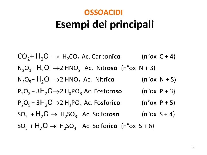 OSSOACIDI Esempi dei principali CO 2+ H 2 O H 2 CO 3 Ac.