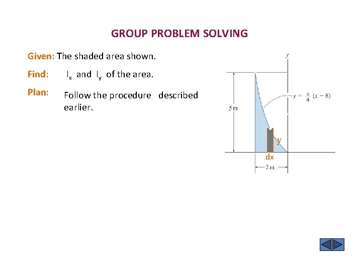 GROUP PROBLEM SOLVING Given: The shaded area shown. Find: Ix and Iy of the