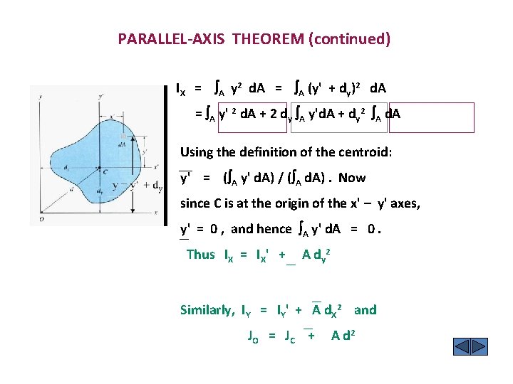 PARALLEL-AXIS THEOREM (continued) IX = A y 2 d. A = A (y' +