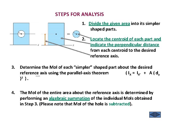 STEPS FOR ANALYSIS 1. Divide the given area into its simpler shaped parts. 2. STEPS FOR ANALYSIS 1. Divide the given area into its simpler shaped parts. 2.