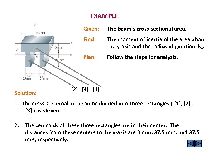 EXAMPLE Solution: Given: The beam’s cross-sectional area. Find: The moment of inertia of the