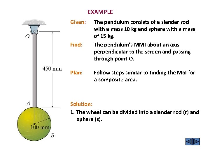 EXAMPLE Given: Find: Plan: The pendulum consists of a slender rod with a mass