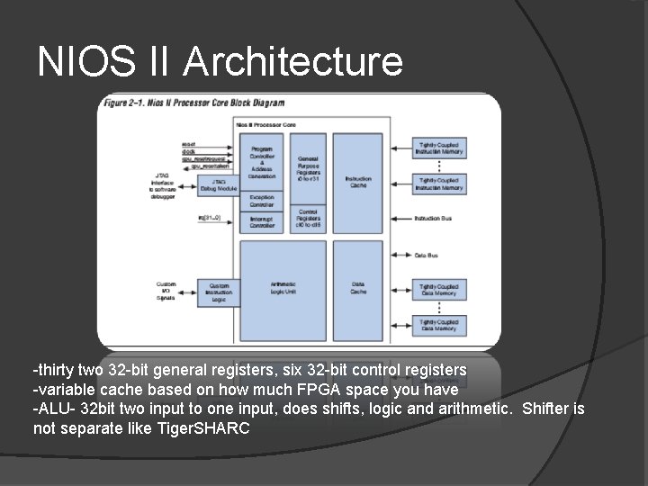 NIOS II Architecture -thirty two 32 -bit general registers, six 32 -bit control registers