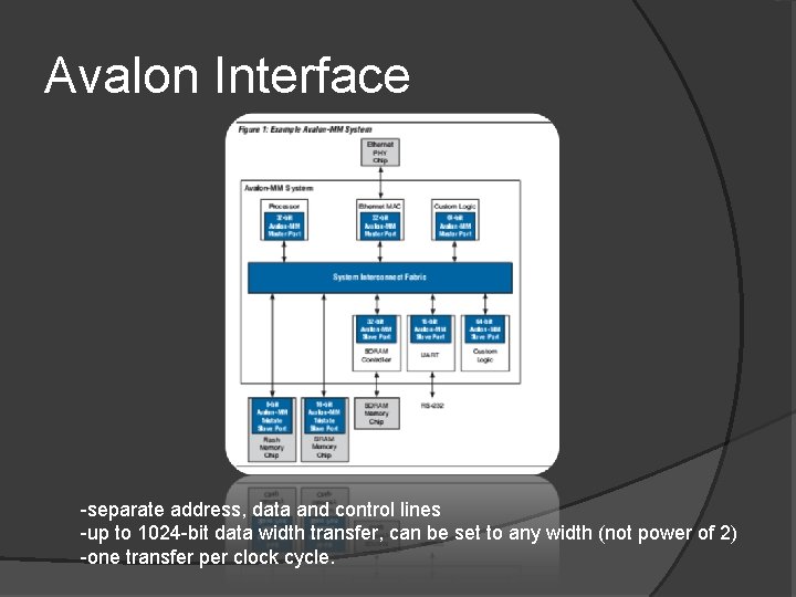 Avalon Interface -separate address, data and control lines -up to 1024 -bit data width