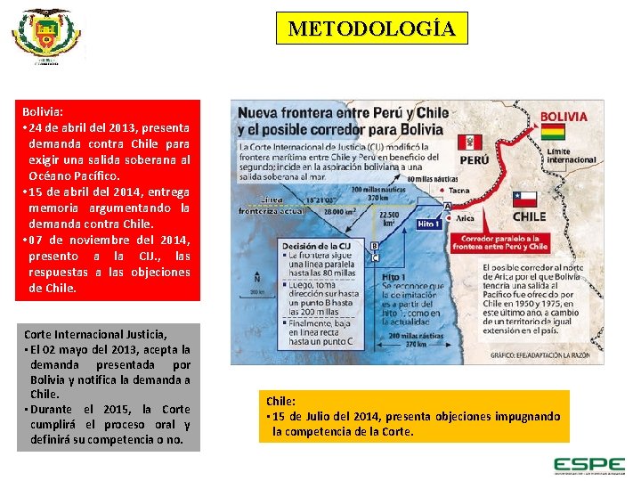 METODOLOGÍA Bolivia: • 24 de abril del 2013, presenta demanda contra Chile para exigir