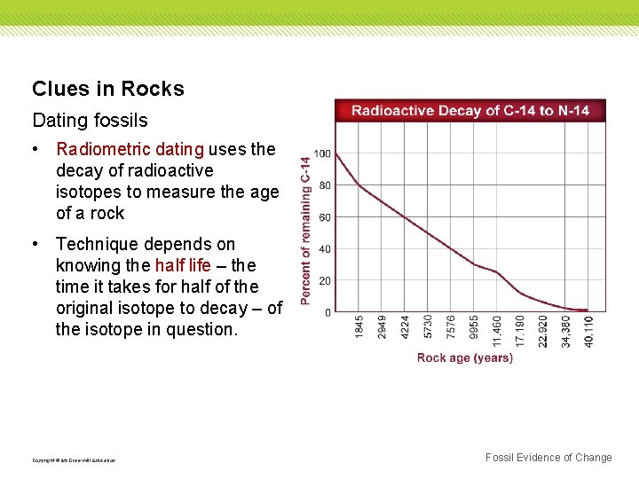 Clues in Rocks Dating fossils • Radiometric dating uses the decay of radioactive isotopes