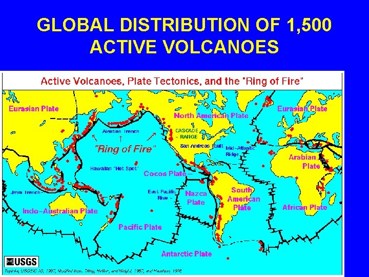 GLOBAL DISTRIBUTION OF 1, 500 ACTIVE VOLCANOES 
