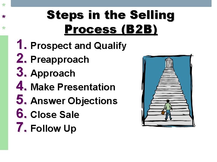 * * * Steps in the Selling Process (B 2 B) 1. Prospect and