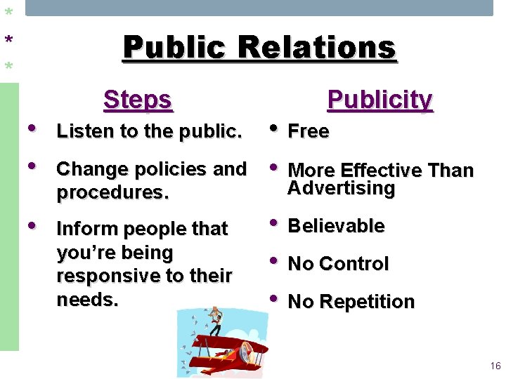 * * * Public Relations Steps • • Listen to the public. • Inform