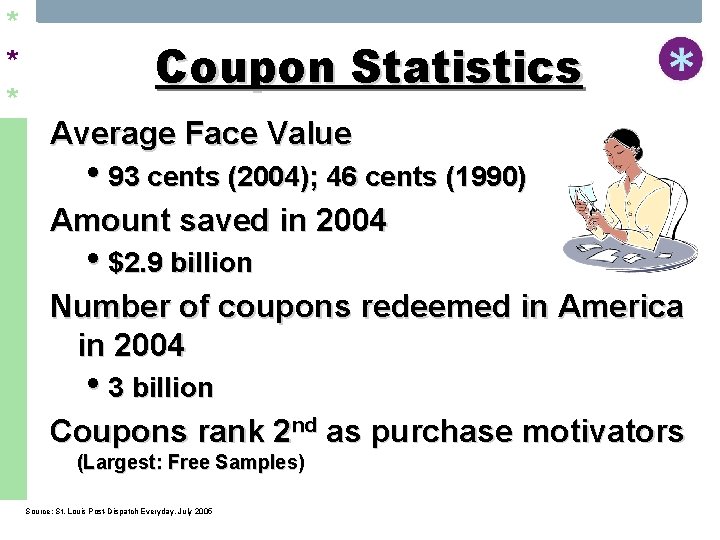 * * * Coupon Statistics Average Face Value • 93 cents (2004); 46 cents
