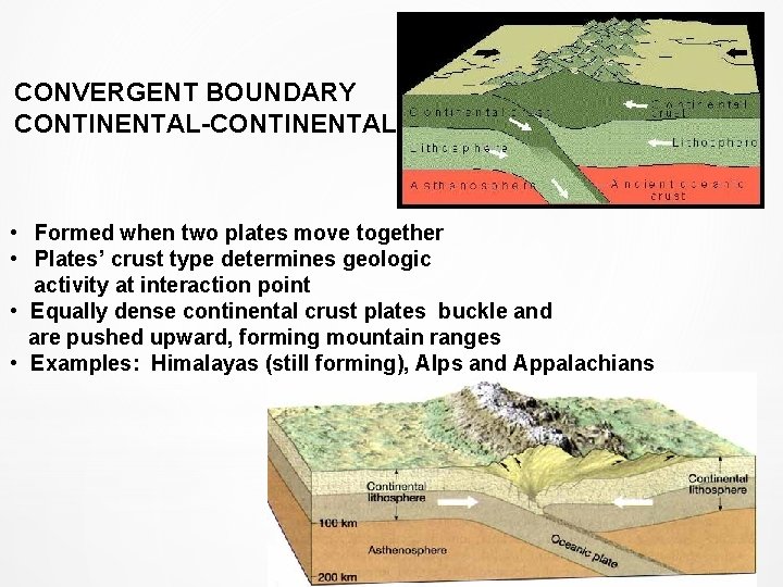 CONVERGENT BOUNDARY CONTINENTAL-CONTINENTAL • Formed when two plates move together • Plates’ crust type