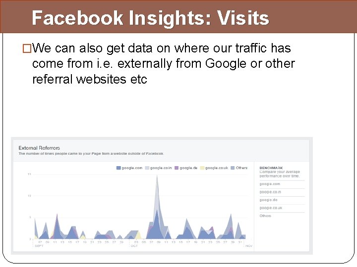 Facebook Insights: Visits �We can also get data on where our traffic has come