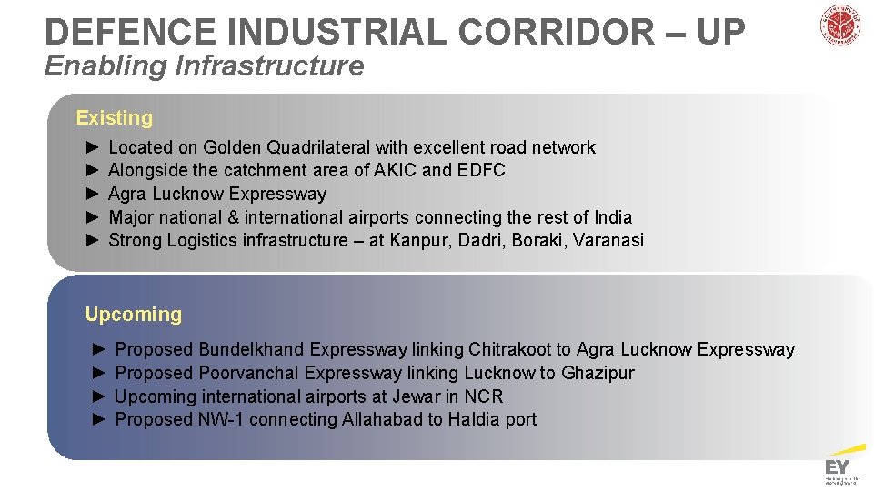 DEFENCE INDUSTRIAL CORRIDOR – UP Enabling Infrastructure Existing ► ► ► Located on Golden