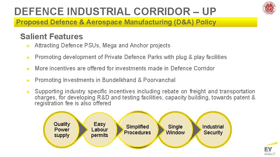 DEFENCE INDUSTRIAL CORRIDOR – UP Proposed Defence & Aerospace Manufacturing (D&A) Policy Salient Features