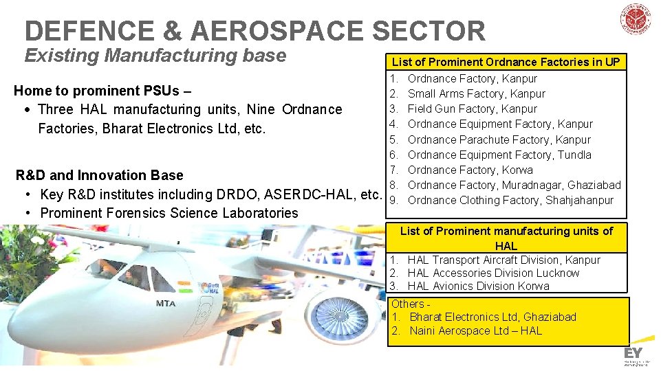 DEFENCE & AEROSPACE SECTOR Existing Manufacturing base Home to prominent PSUs – Three HAL