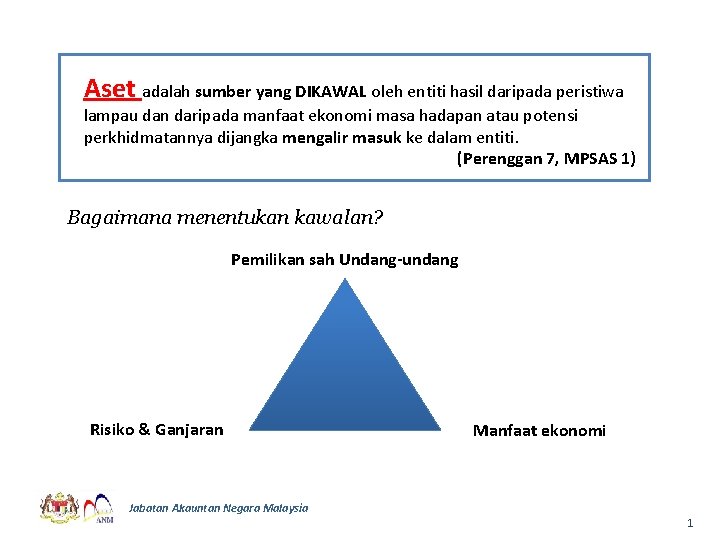 Aset adalah sumber yang DIKAWAL oleh entiti hasil daripada peristiwa lampau dan daripada manfaat