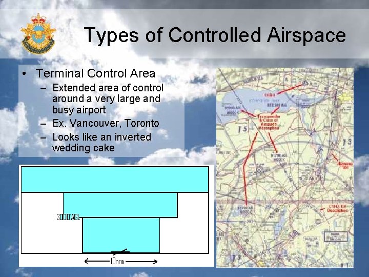 Types of Controlled Airspace • Terminal Control Area – Extended area of control around