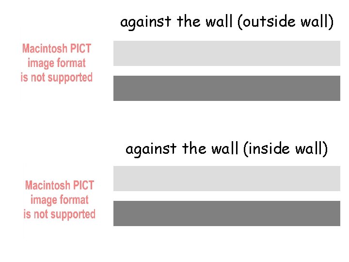 against the wall (outside wall) gegen die Mauer against the wall (inside wall) gegen