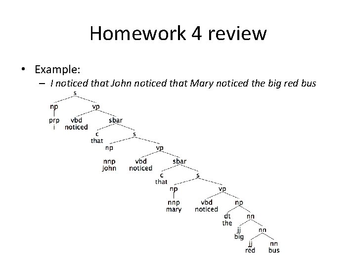 Homework 4 review • Example: – I noticed that John noticed that Mary noticed