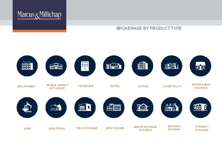 BROKERAGE BY PRODUCT TYPE MULTIFAMILY SINGLE TENANT NET-LEASE LAND INDUSTRIAL FINANCING SELF-STORAGE RETAIL HEALTHCARE