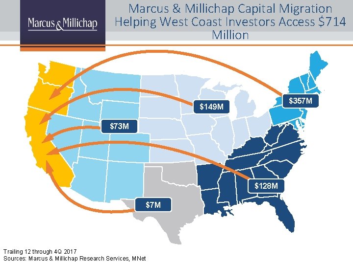 Marcus & Millichap Capital Migration Helping West Coast Investors Access $714 Million $357 M