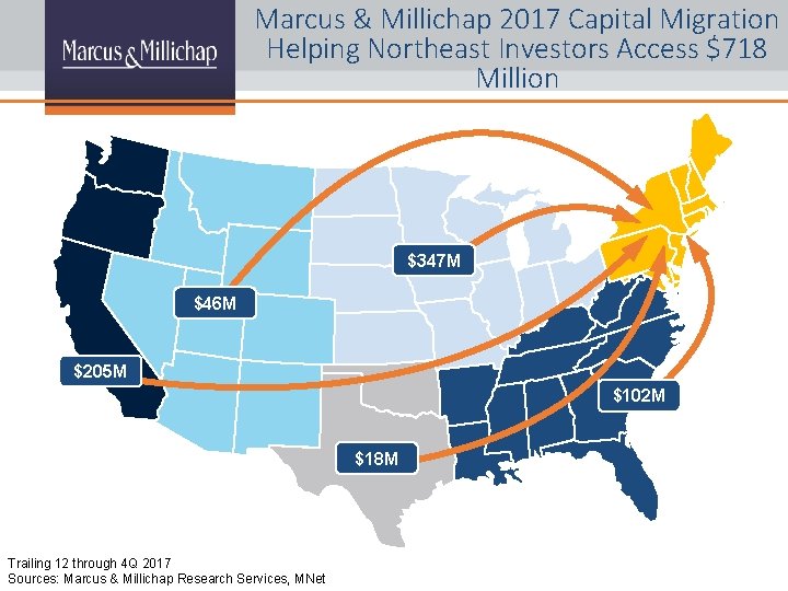 Marcus & Millichap 2017 Capital Migration Helping Northeast Investors Access $718 Million $347 M