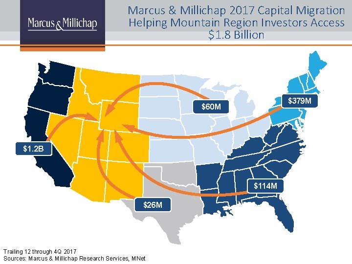 Marcus & Millichap 2017 Capital Migration Helping Mountain Region Investors Access $1. 8 Billion