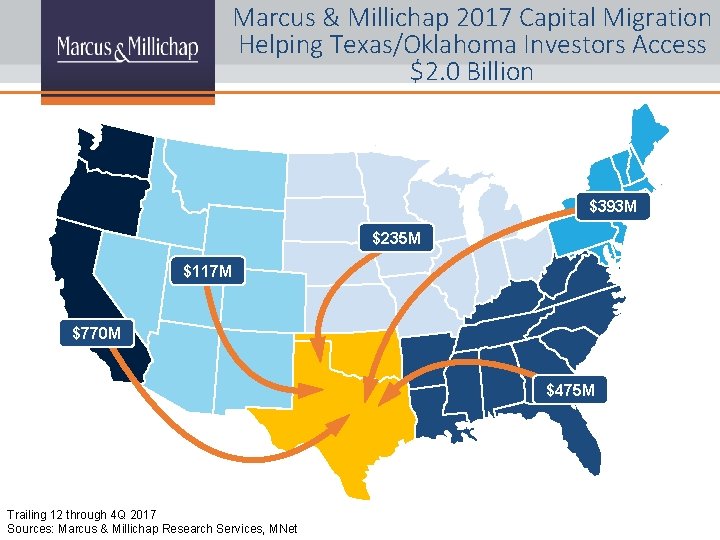 Marcus & Millichap 2017 Capital Migration Helping Texas/Oklahoma Investors Access $2. 0 Billion $393