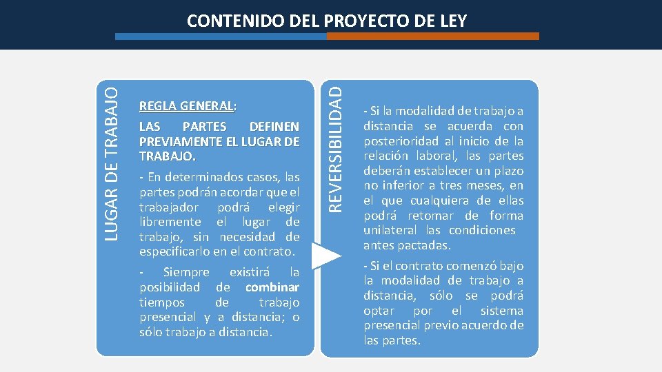 REGLA GENERAL: LAS PARTES DEFINEN PREVIAMENTE EL LUGAR DE TRABAJO. - En determinados casos,