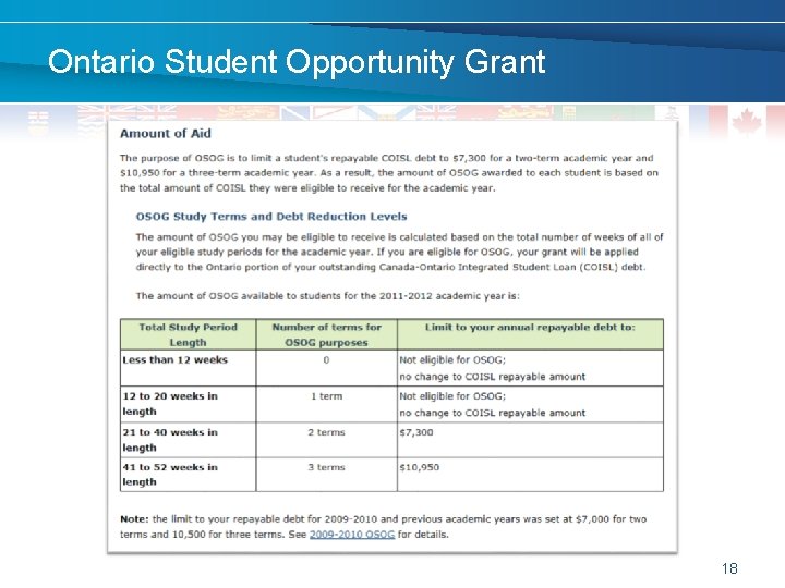 Ontario Student Opportunity Grant 18 
