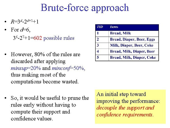 Brute force approach • R=3 d 2 d+1+1 • For d=6, 36 27+1=602 possible