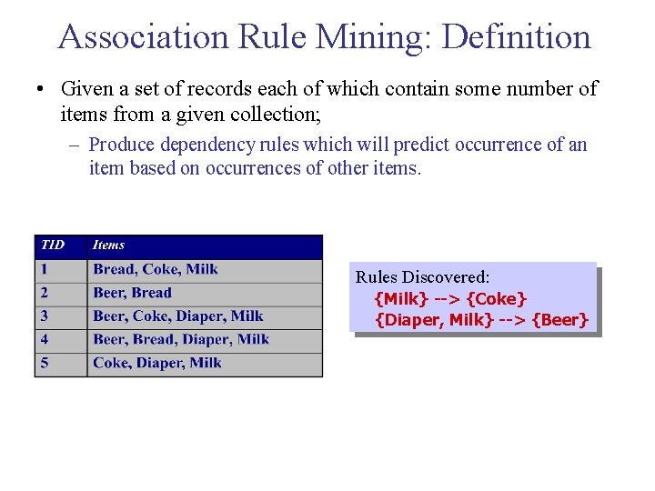 Association Rule Mining: Definition • Given a set of records each of which contain