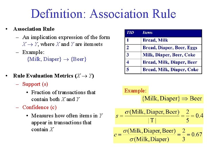 Definition: Association Rule • Association Rule – An implication expression of the form X