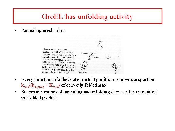 Gro. EL has unfolding activity • Annealing mechanism • Every time the unfolded state
