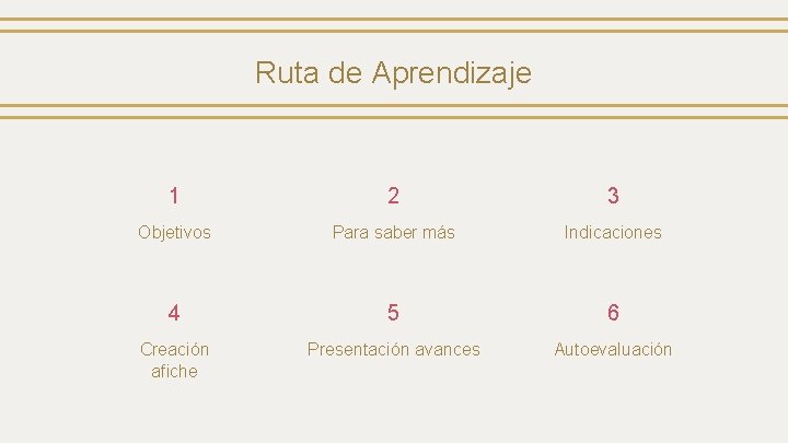 Ruta de Aprendizaje 1 2 3 Objetivos Para saber más Indicaciones 4 5 6