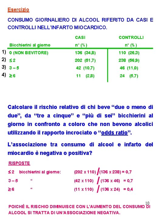 Esercizio CONSUMO GIORNALIERO DI ALCOOL RIFERITO DA CASI E CONTROLLI NELL’INFARTO MIOCARDICO. CASI CONTROLLI