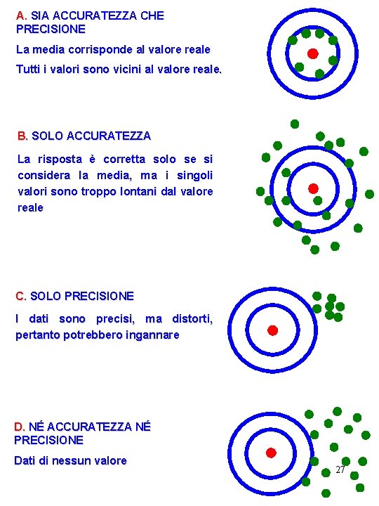 A. SIA ACCURATEZZA CHE PRECISIONE La media corrisponde al valore reale Tutti i valori