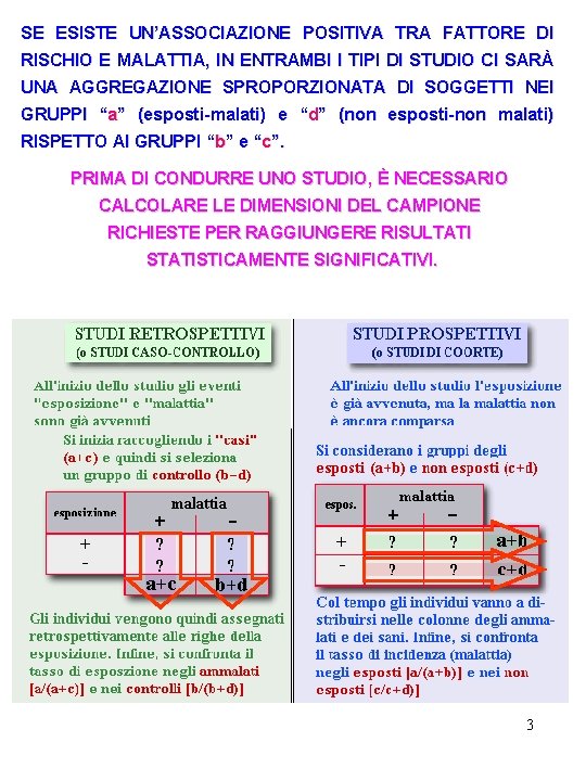 SE ESISTE UN’ASSOCIAZIONE POSITIVA TRA FATTORE DI RISCHIO E MALATTIA, IN ENTRAMBI I TIPI