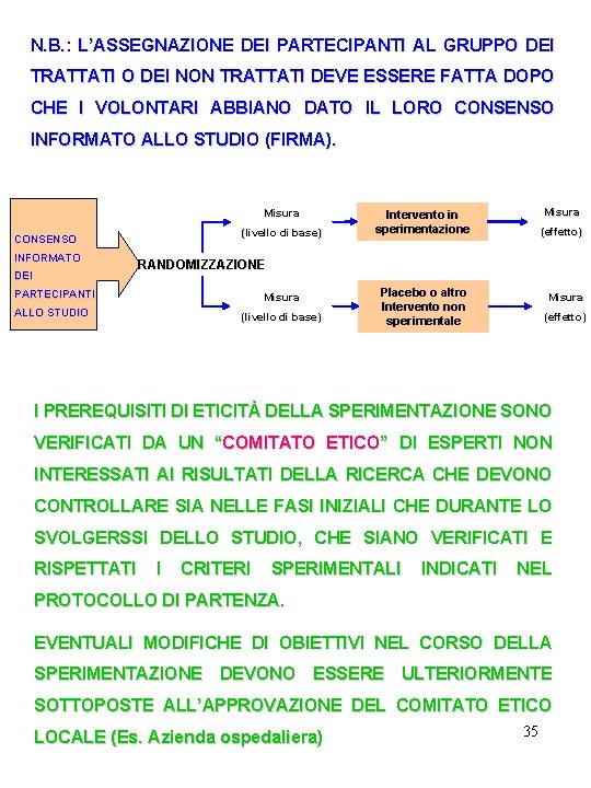 N. B. : L’ASSEGNAZIONE DEI PARTECIPANTI AL GRUPPO DEI TRATTATI O DEI NON TRATTATI