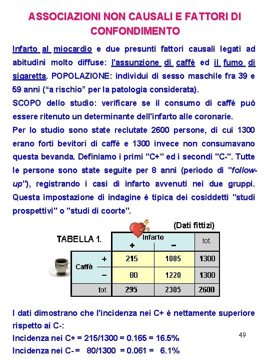 ASSOCIAZIONI NON CAUSALI E FATTORI DI CONFONDIMENTO Infarto al miocardio e due presunti fattori